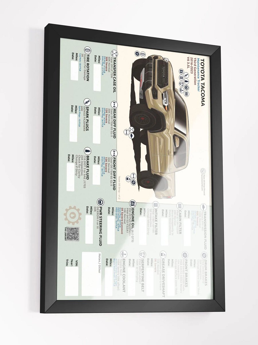 3RD GEN MAINTENANCE TRACKER V1.2 - Sand (FRAMED) product image (4)