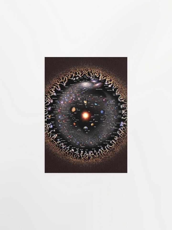 Galaxies Annotated product image (9)