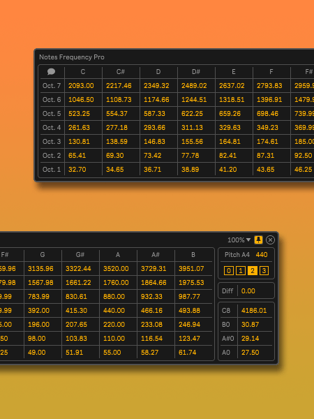 Notes Frequency Pro product image (1)