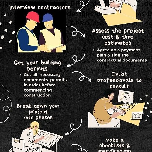 https://dpro.design/blog/arch-and-eng/how-to-project-manage-your-homes-construction/