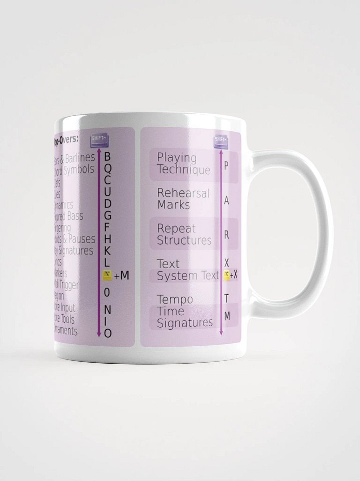 ShortCUP (keyboard shortcuts compatible with Dorico) MacOS product image (1)