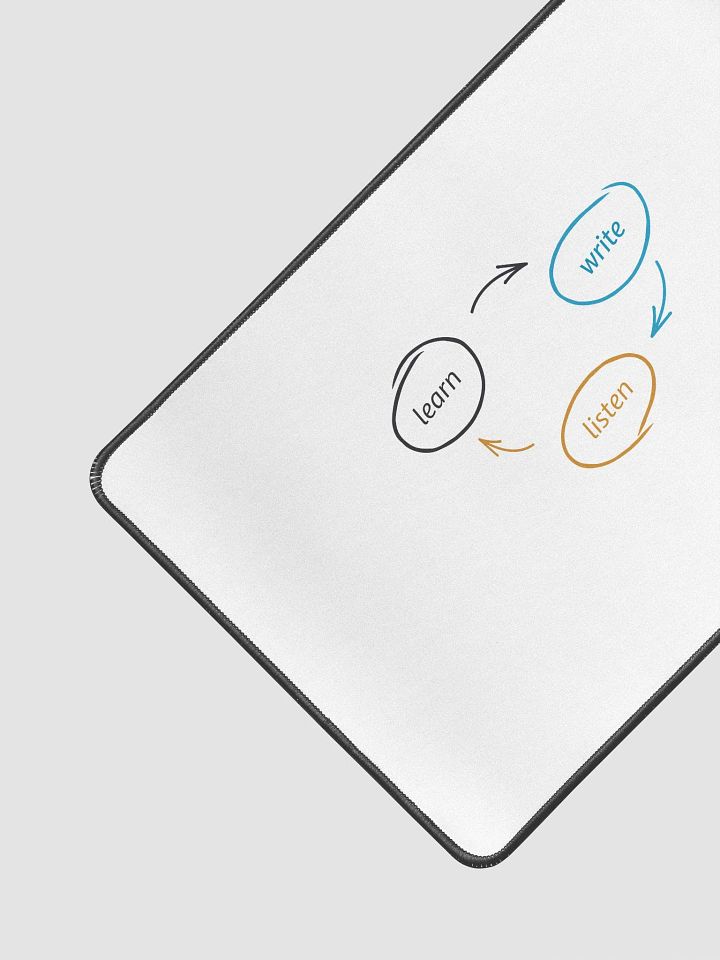 Desk Mat 12" x 18" - Learn-Write-Listen product image (2)