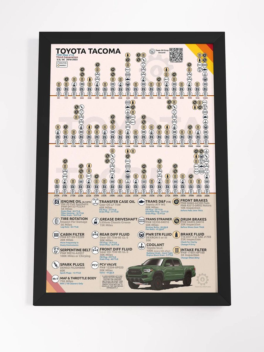 3RD GEN "TOD" TACOMA MAINTENANCE MAP V1.0 (Framed) product image (4)