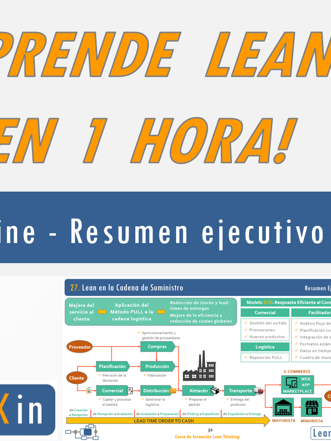 Curso Lean Thinking. Resumen ejecutivo product image (1)