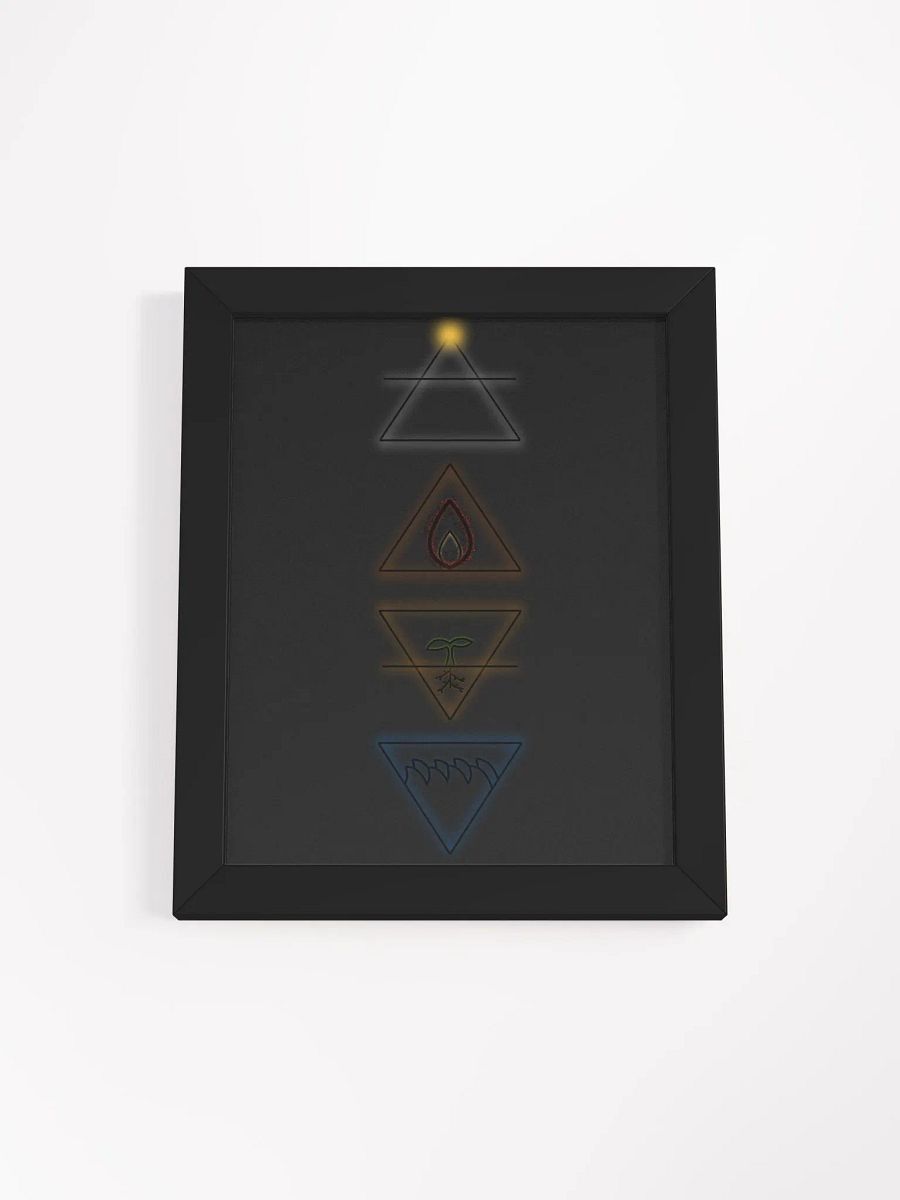 'Four Alchemy Elements in One' Art Poster product image (1)