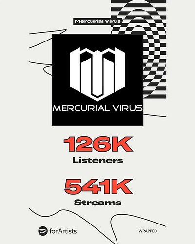 Another year, another set of tracks dropped on Spotify, and some amazing milestones reached. 

#trance #mercurialvirus #tranc...