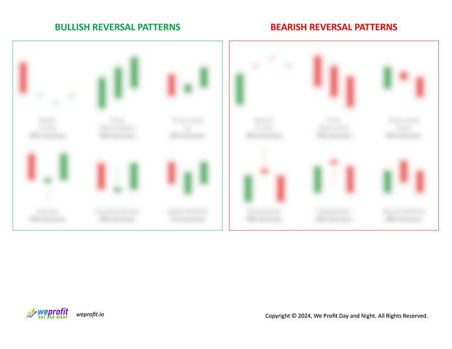 Candlestick Patterns Cheat Sheet product image (2)