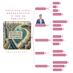 Nhận Pháp Lý 20 Dự Án