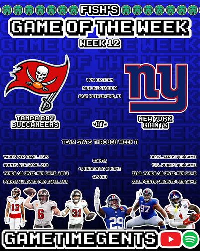 Here are the games we're excited for this weekend. Zoltowski picked a great one for the college slate, Fish and Nardy picked ...