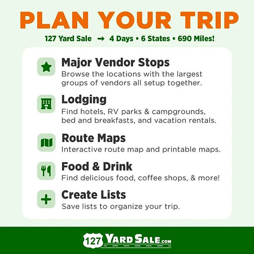 The #127YardSale is only 1 week away! 🤗

We've got the ultimate resource to help you with planning your trip.

Find Major Ven...