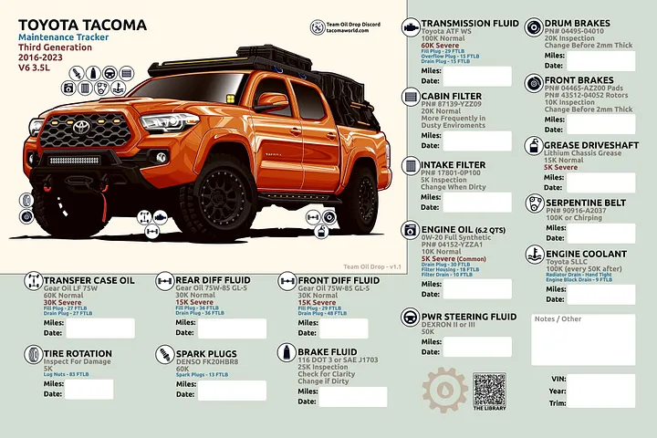 3rd Gen Maintenance Tracker v1.1 - Octane product image (1)