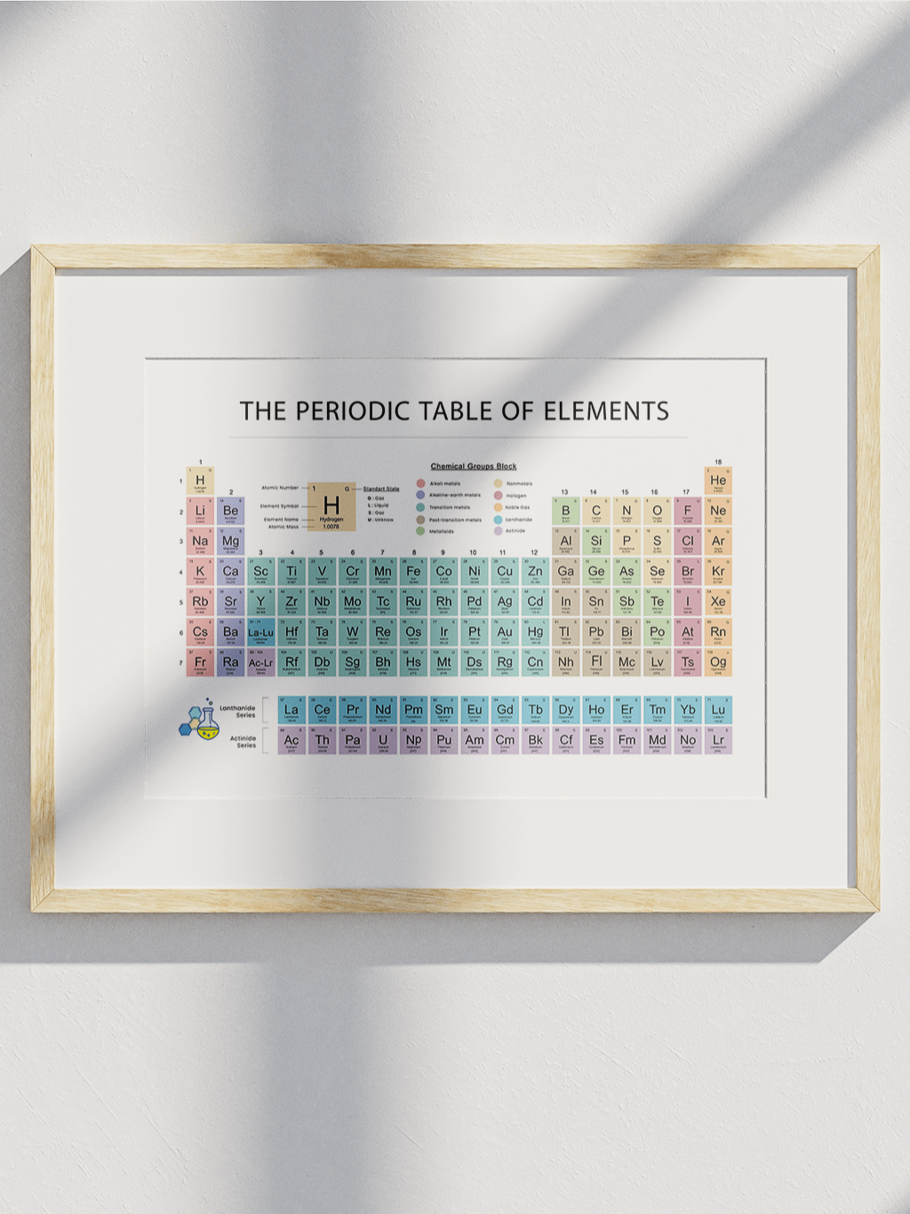 Modern Periodic Table – Educational Poster (Chemistry | Classroom | STEM Decor) product image (8)