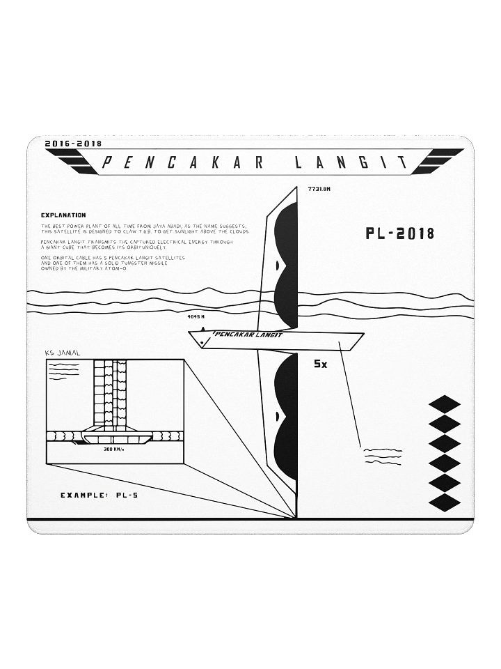 DESKMAT | PENCAKAR LANGIT (WHITE EDITION) product image (2)