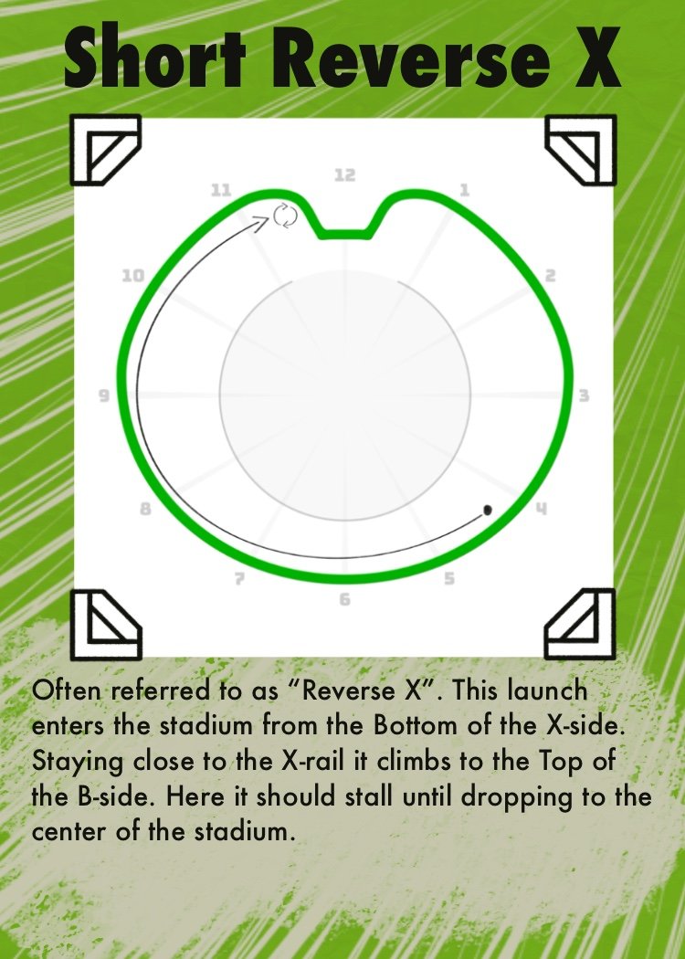 20 Base Launches-BEGA Training Card Game product image (4)