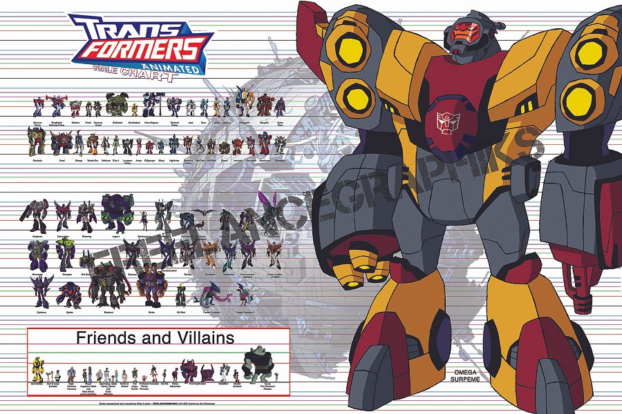 Transformers Animated product image (1)