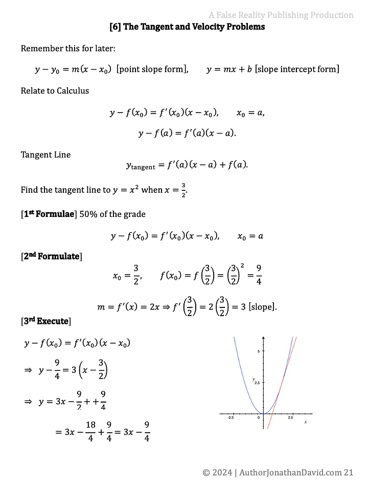 Stewart Calculus Crash Course: Differential Calculus (CALC 1) Crash Course product image (2)