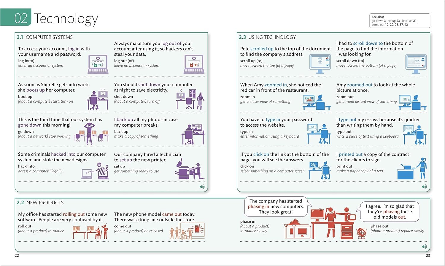 English for Everyone: Phrasal Verbs: An ESL Book of Over 1,000 English Phrasal Verbs in Use product image (3)