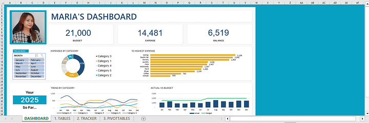 Personal Budget Dashboard product image (2)