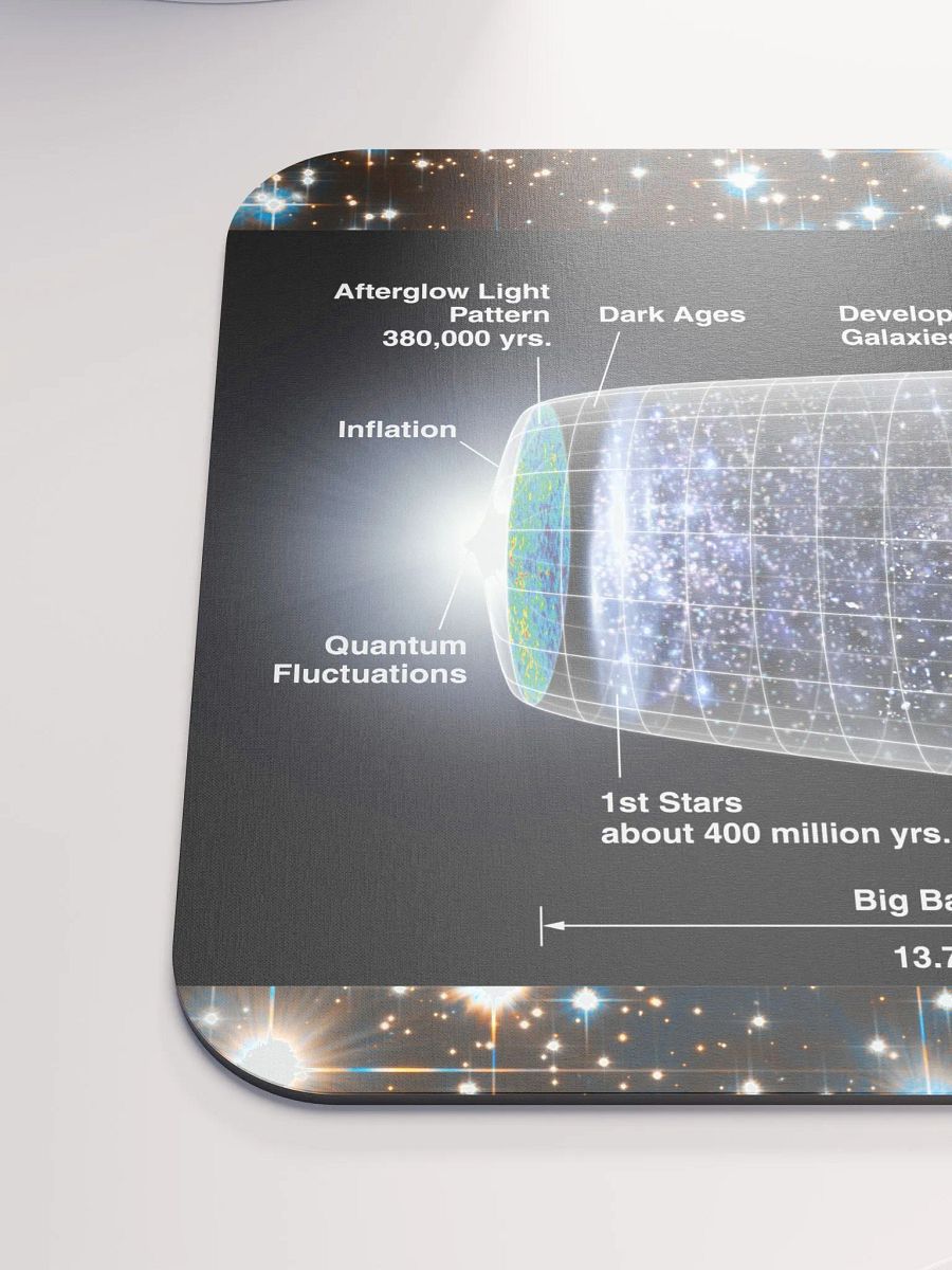 ASTRO Classic Mouse Pad product image (6)