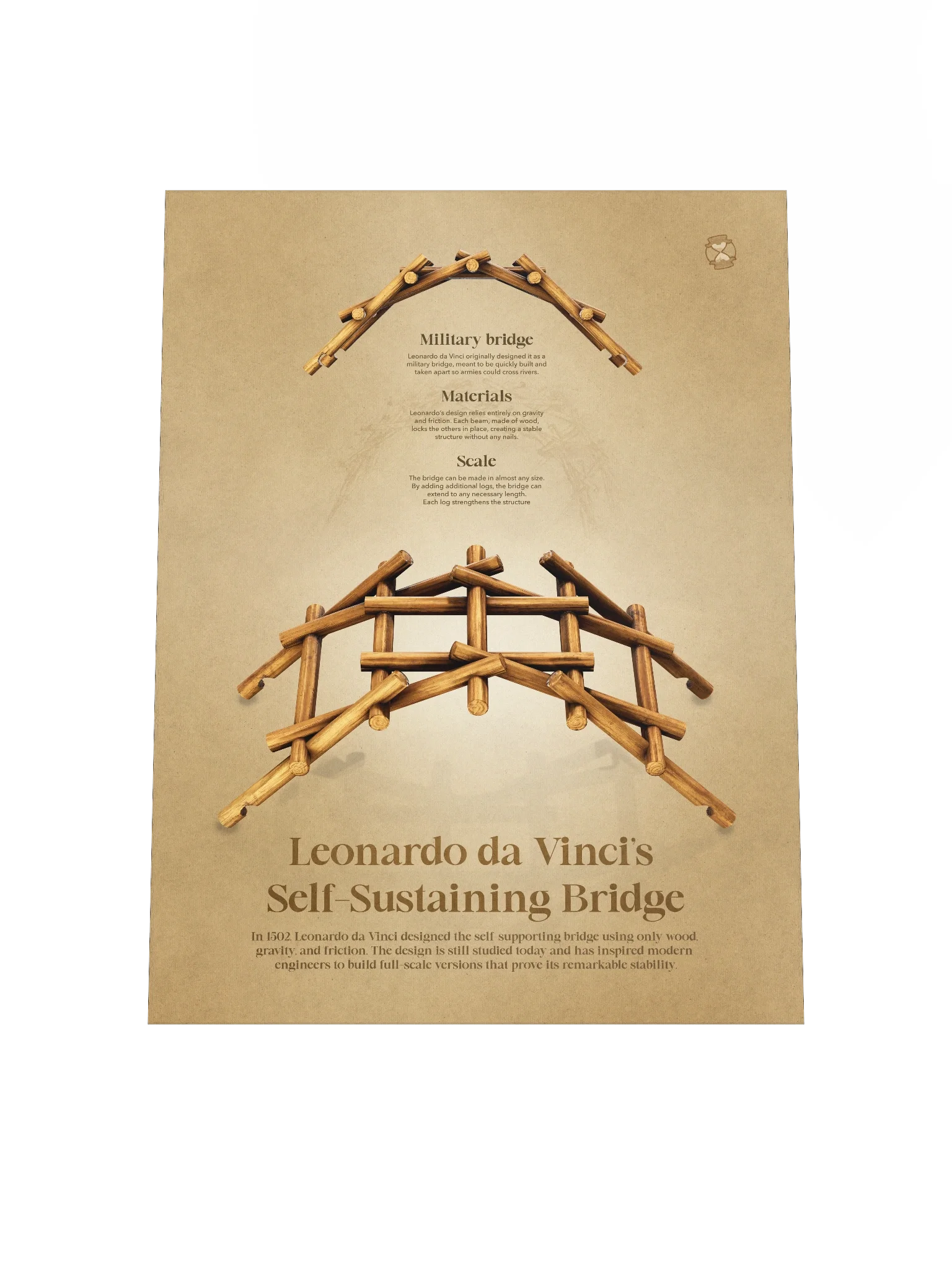 Leonardo da Vinci's Bridge (Unframed poster) product image (6)