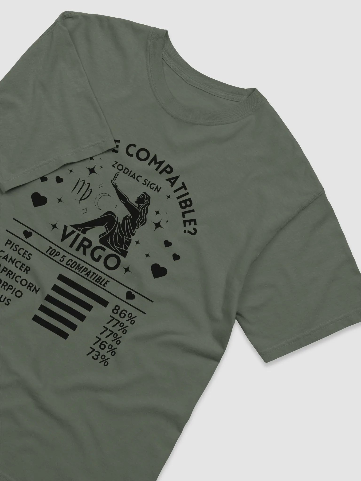 Virgo Zodiac Sign Romantic Compatibility T-Shirt - Light Comfort Colors 1717 product image (5)