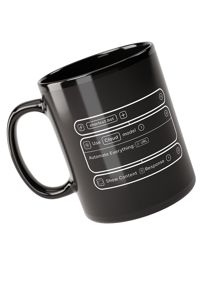 Model Actions Mug product image (1)