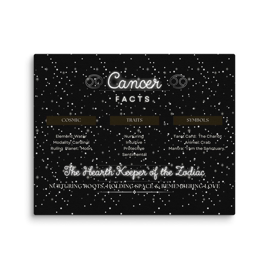 Cancer Zodiac 2025, Attributes Table, Canvas Print product image (2)
