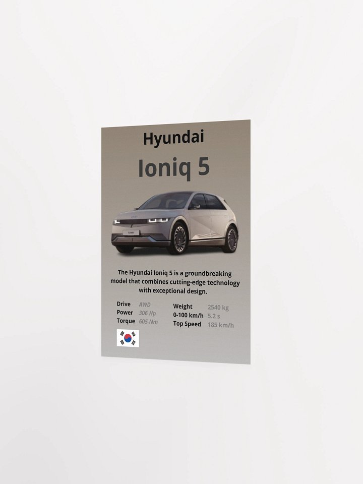Hyundai Ioniq 5 Wall Poster Without A Frame product image (8)