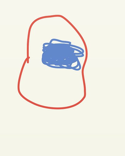 I Try To Draw a Among us Man