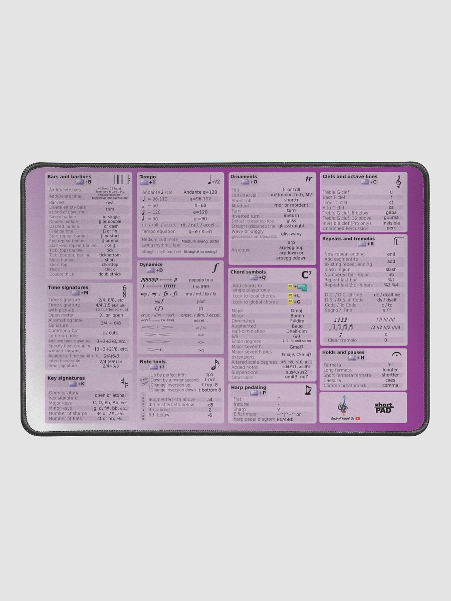 ShortPAD (compatible with Dorico) Windows product image (3)