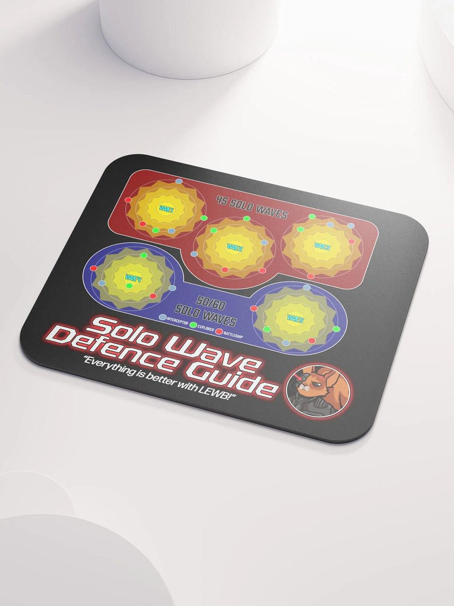 Lewb's Solo Wave Defence Guide - Mouse Pad product image (3)