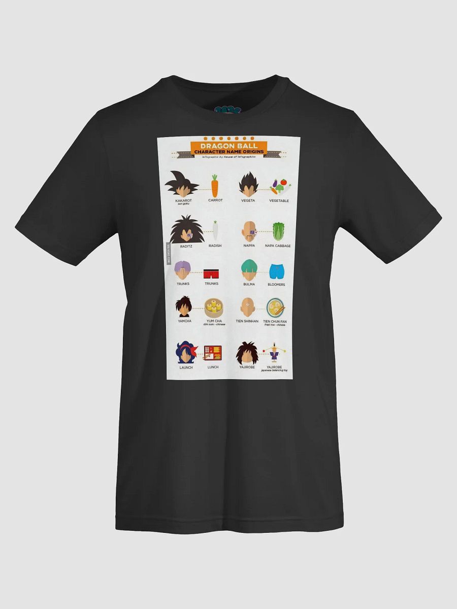 DB Name Origins T-Shirt product image (7)