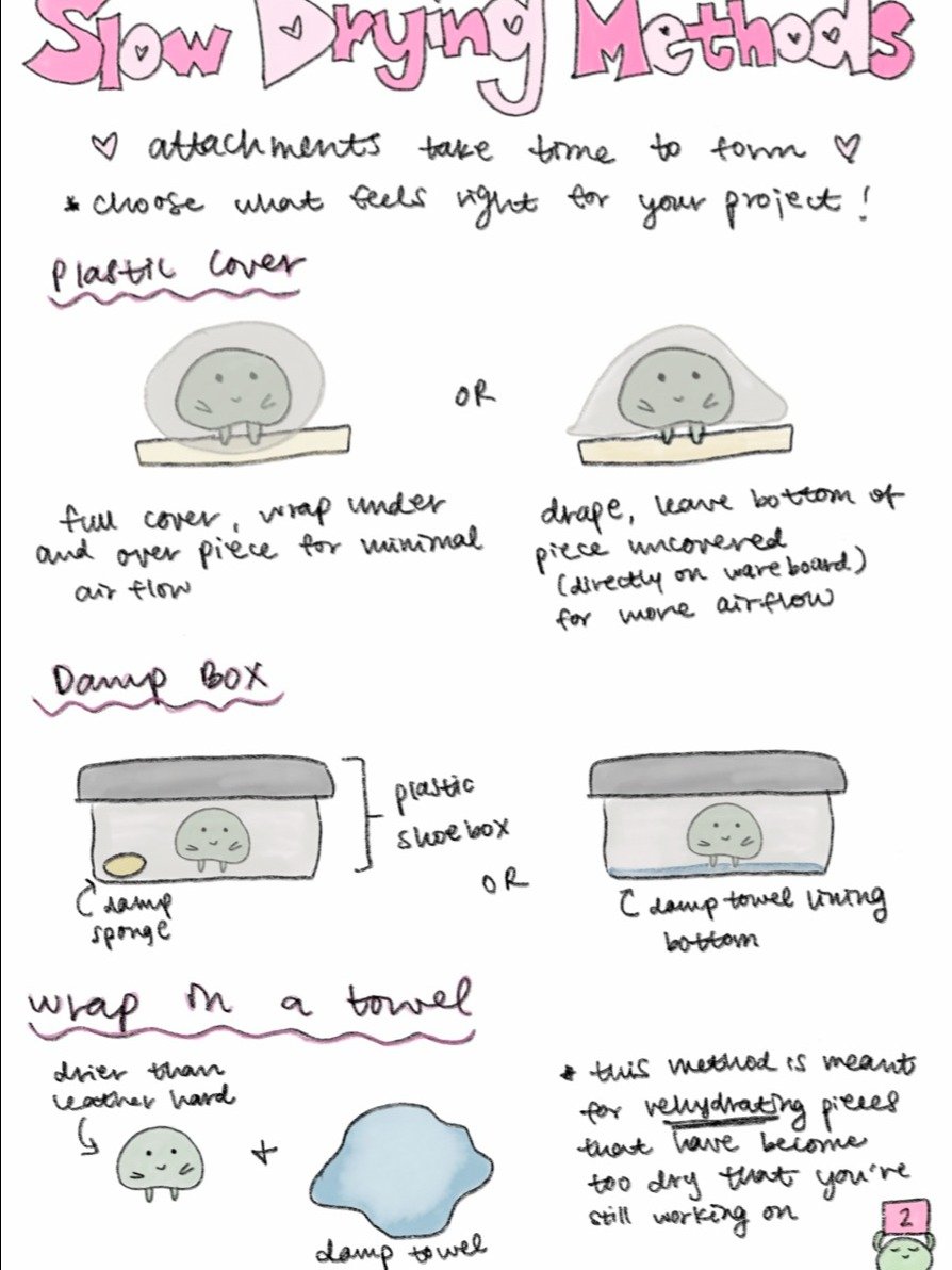 Intro to Handbuilding Zine product image (2)