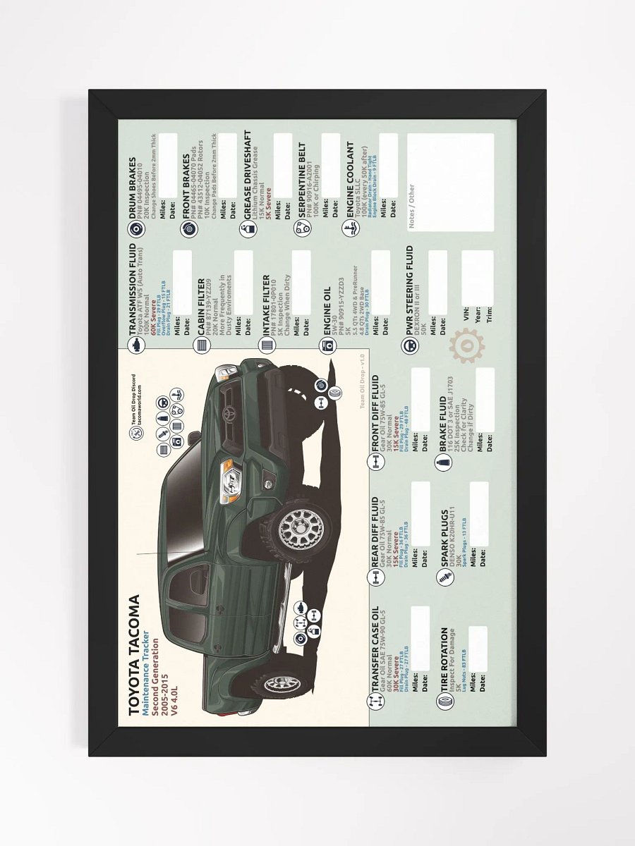2nd GEN MAINTENANCE TRACKER V1.0 - Timberland (FRAMED) product image (2)