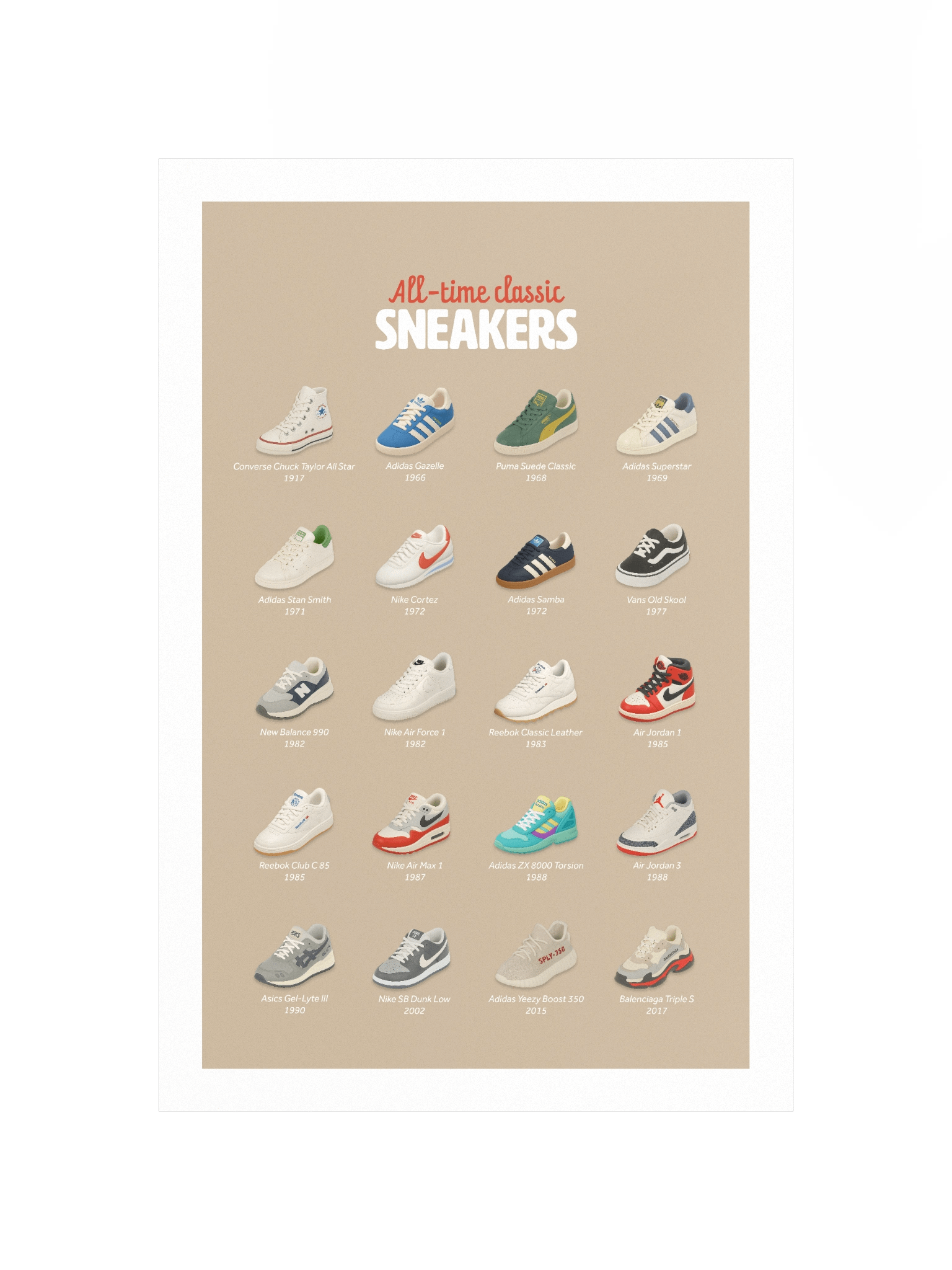 All-Time Classic Sneakers Poster product image (1)