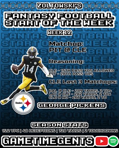 #fyp #fantasyfootball #podcast #smallcreator