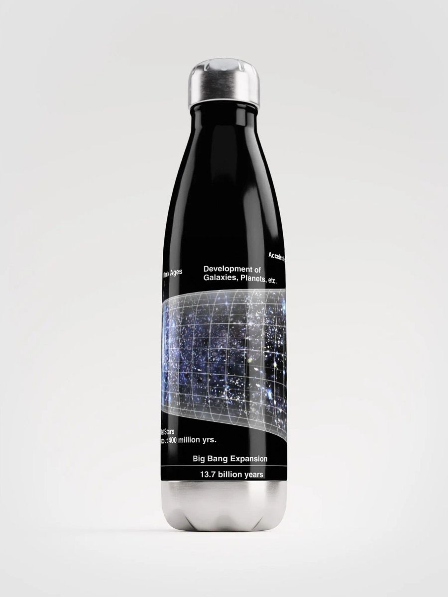 ASTRO Stainless Steel Water Bottle product image (1)