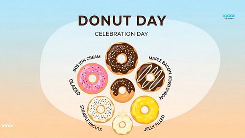 Lets make some waves 🌊 today - 

Donut Day! 🍩
AI glazed a wave of sweet treats. 
Fave donut flavor? 

Did You Know? 🥯
Nationa...
