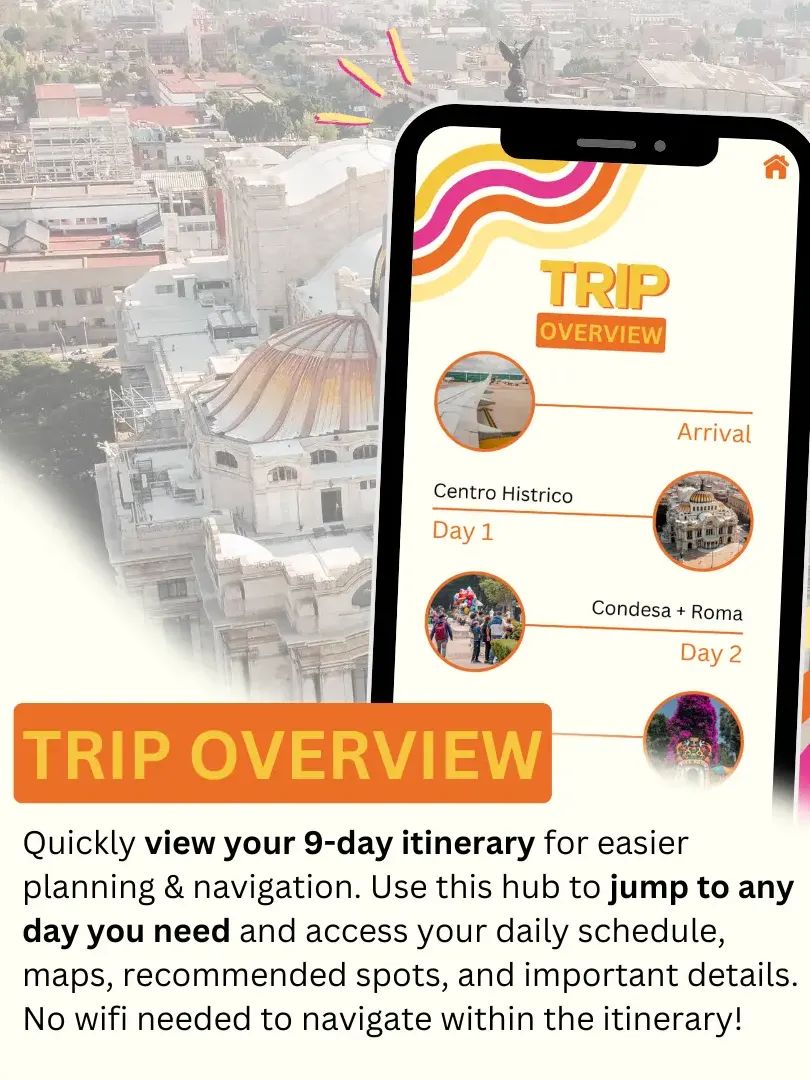 The 9-Day Mexico City Itinerary & Map product image (5)