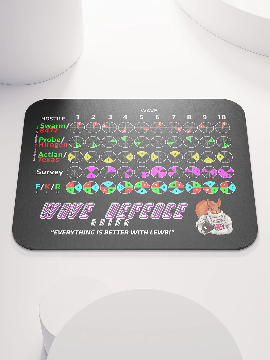Lewb Wave Defence - Standard Mouse Pad product image (1)