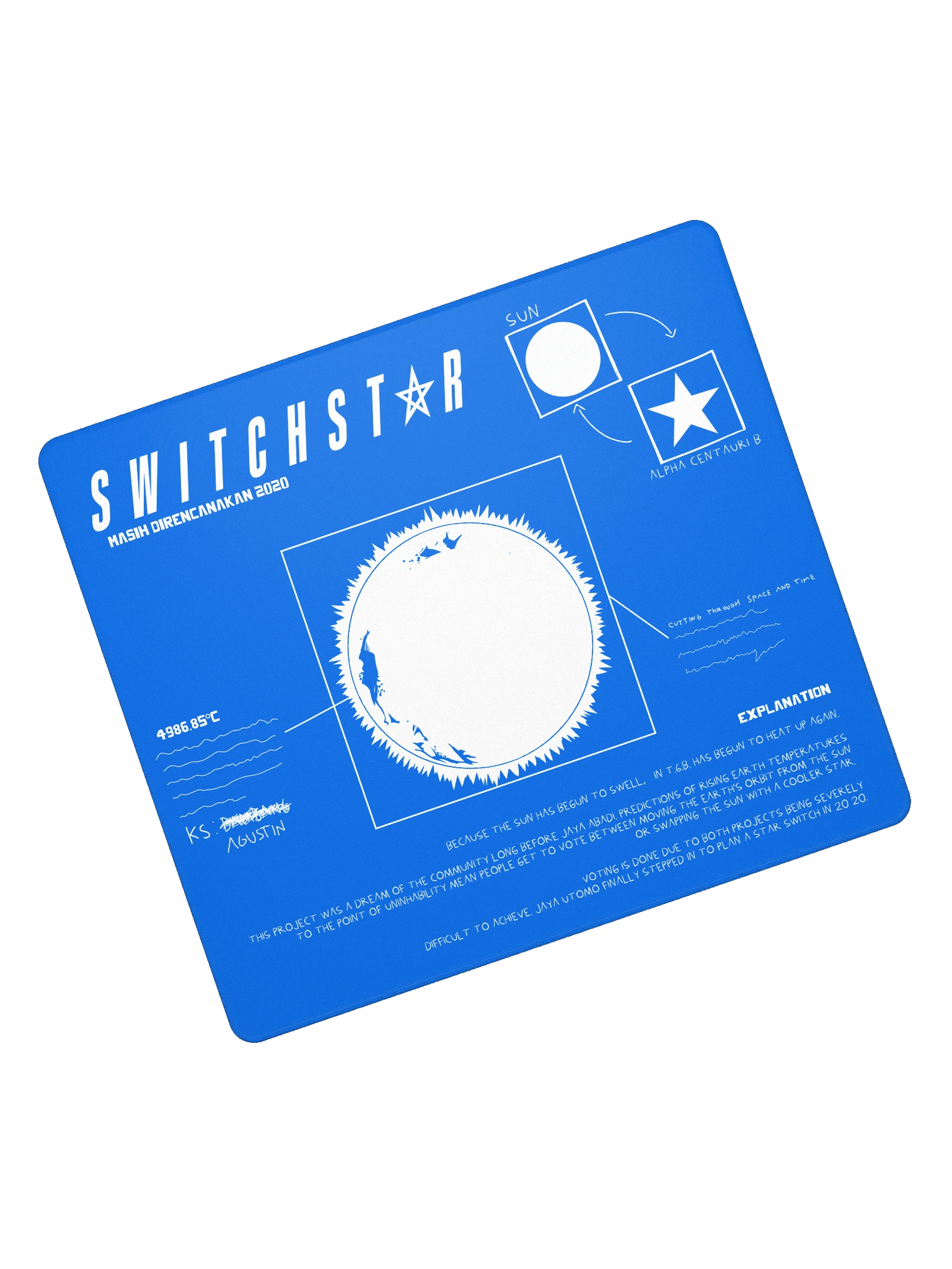 DESKMAT | SWITCHSTAR product image (1)