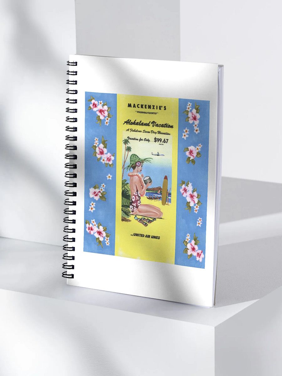 Alohaland Vacation product image (4)