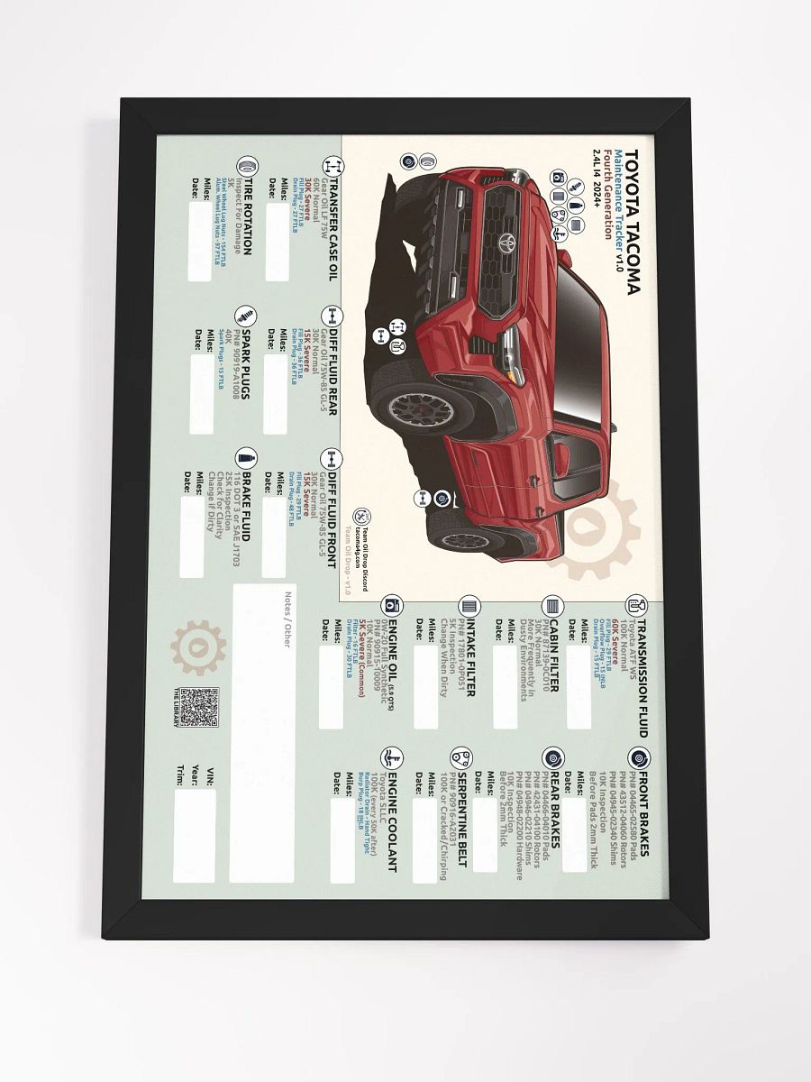 4TH GEN MAINTENANCE TRACKER V1.0 - Red (FRAMED) product image (5)