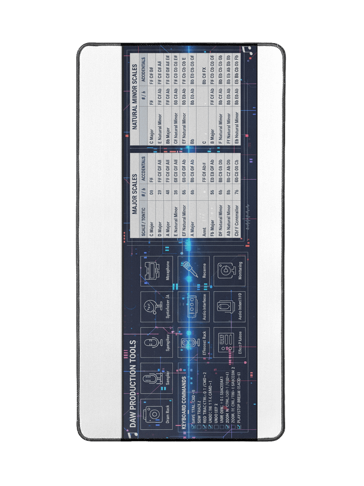 Dual Harmony & Daws Tools - Major & Natural Minor Desk Mat product image (2)