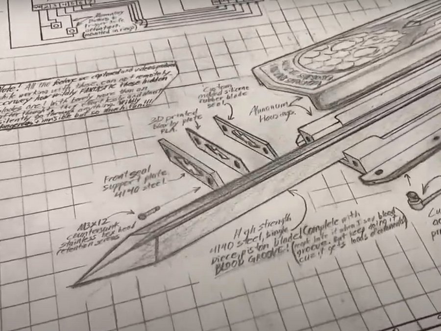 Hidden Blades Blueprint