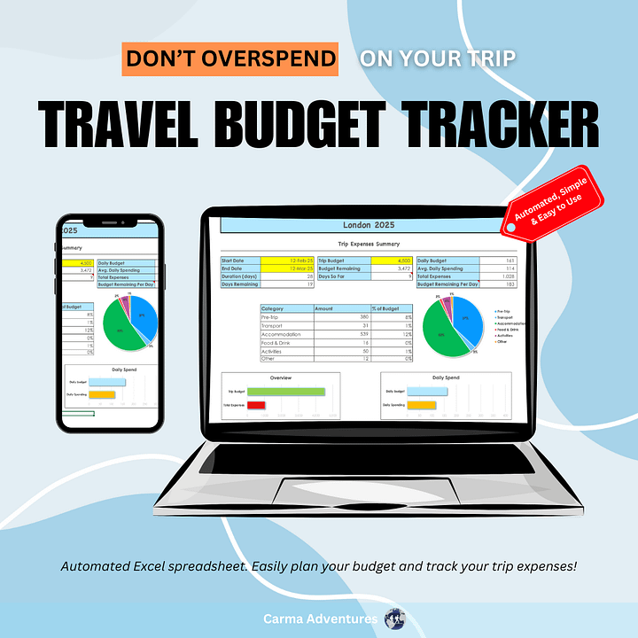 Travel Expenses Tracker - Ultimate Tool for Budgeting product image (1)
