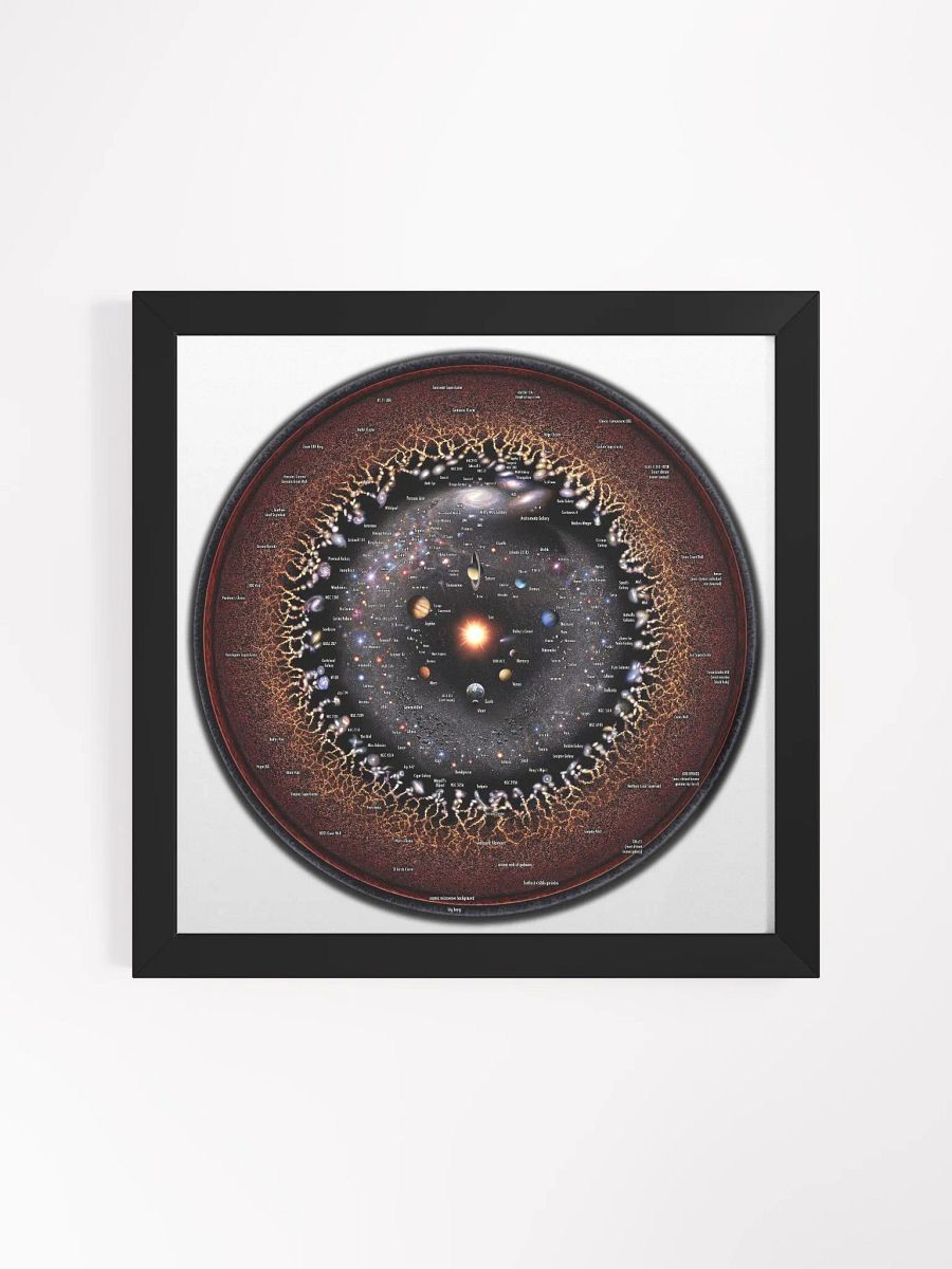 Circular Log Universe Map Framed! product image (1)