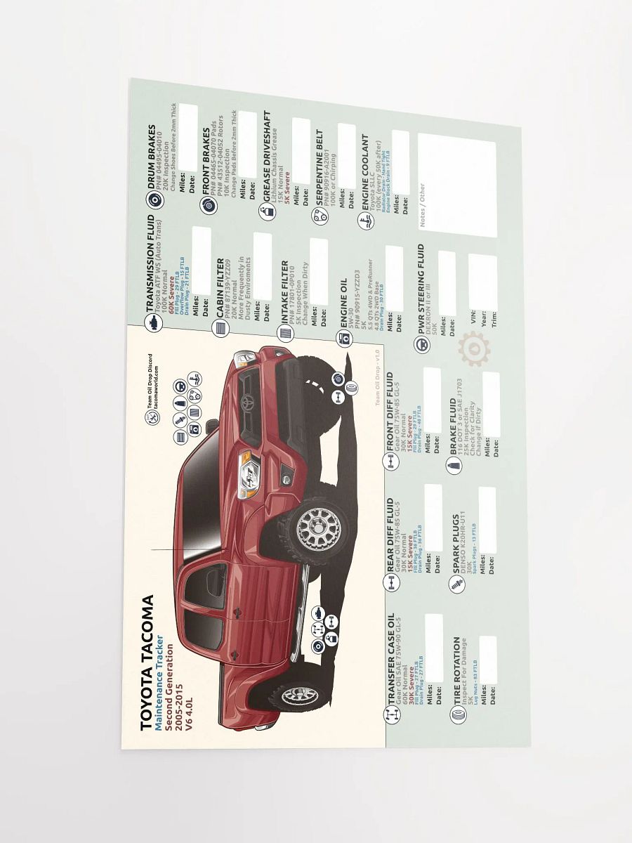2nd GEN MAINTENANCE TRACKER V1.0 - Barcelona product image (3)