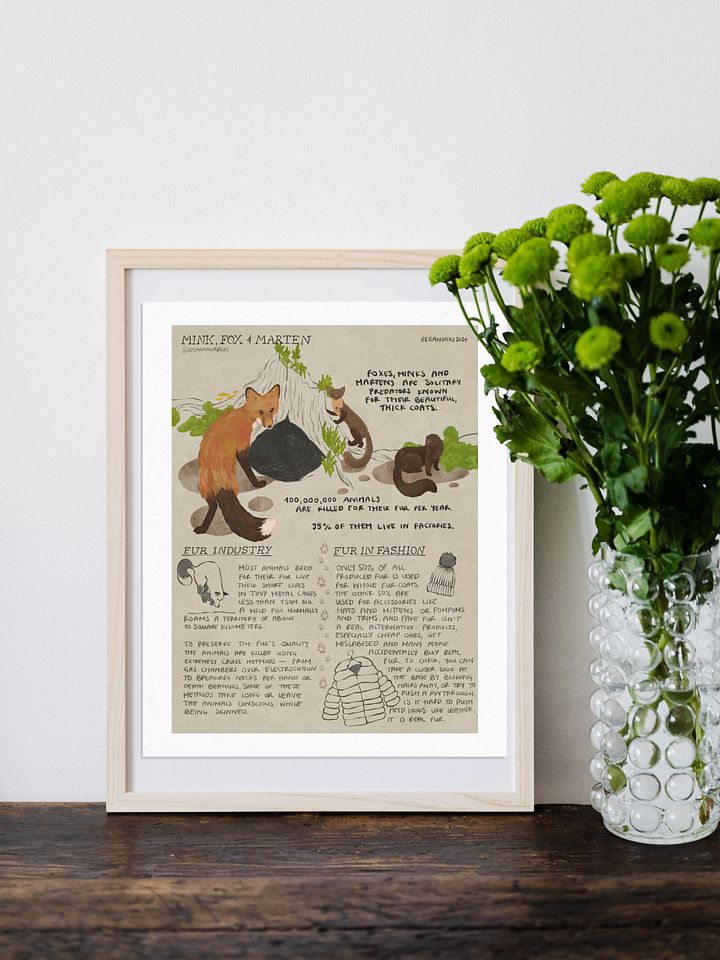 Mink, Fox & Marten Educational Print – Veganuary 2024 product image (1)