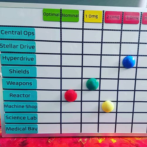 This weekend, my husband and I will be running Starship Valkyrie at Strategicon at the LAX Hilton! We do this every con, in a...
